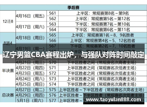 辽宁男篮CBA赛程出炉，与强队对阵时间敲定